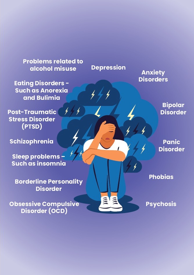 Adult psychiatry consultation